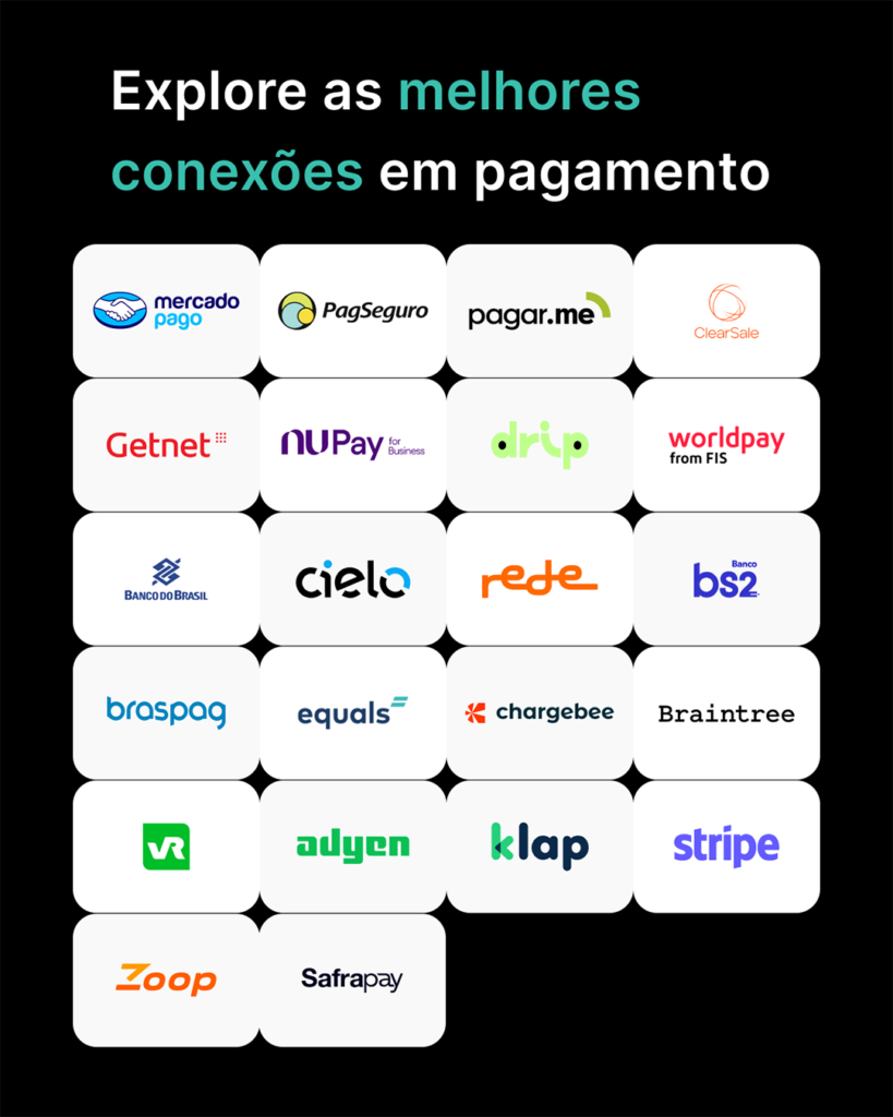 Melhores Gateways de Pagamentos