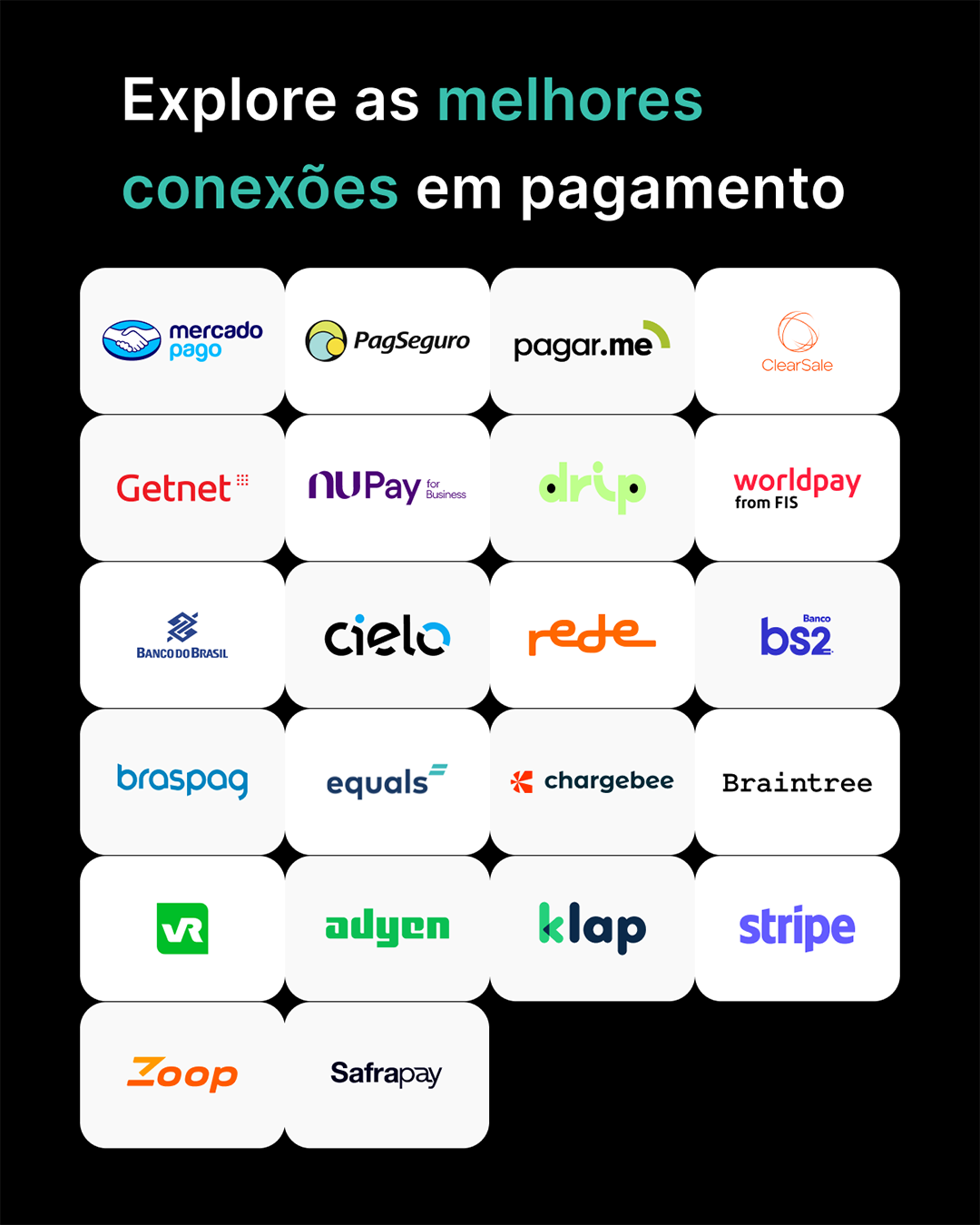 21 Melhores gateways de pagamentos pro seu negócio digital