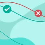 Quando o motor de recorrência para pagamentos não falha e por quê?